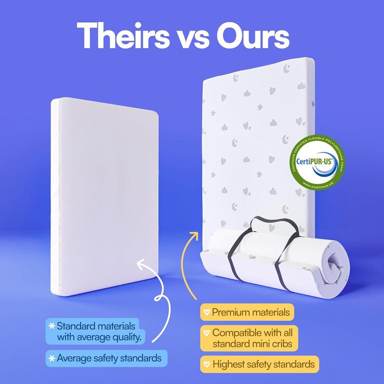 Pack & Play Mattress