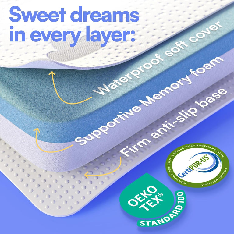 Pack & Play Mattress