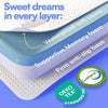 Pack & Play Mattress