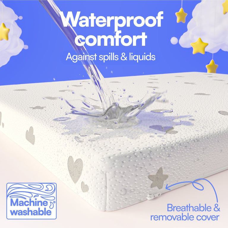 Pack & Play Mattress